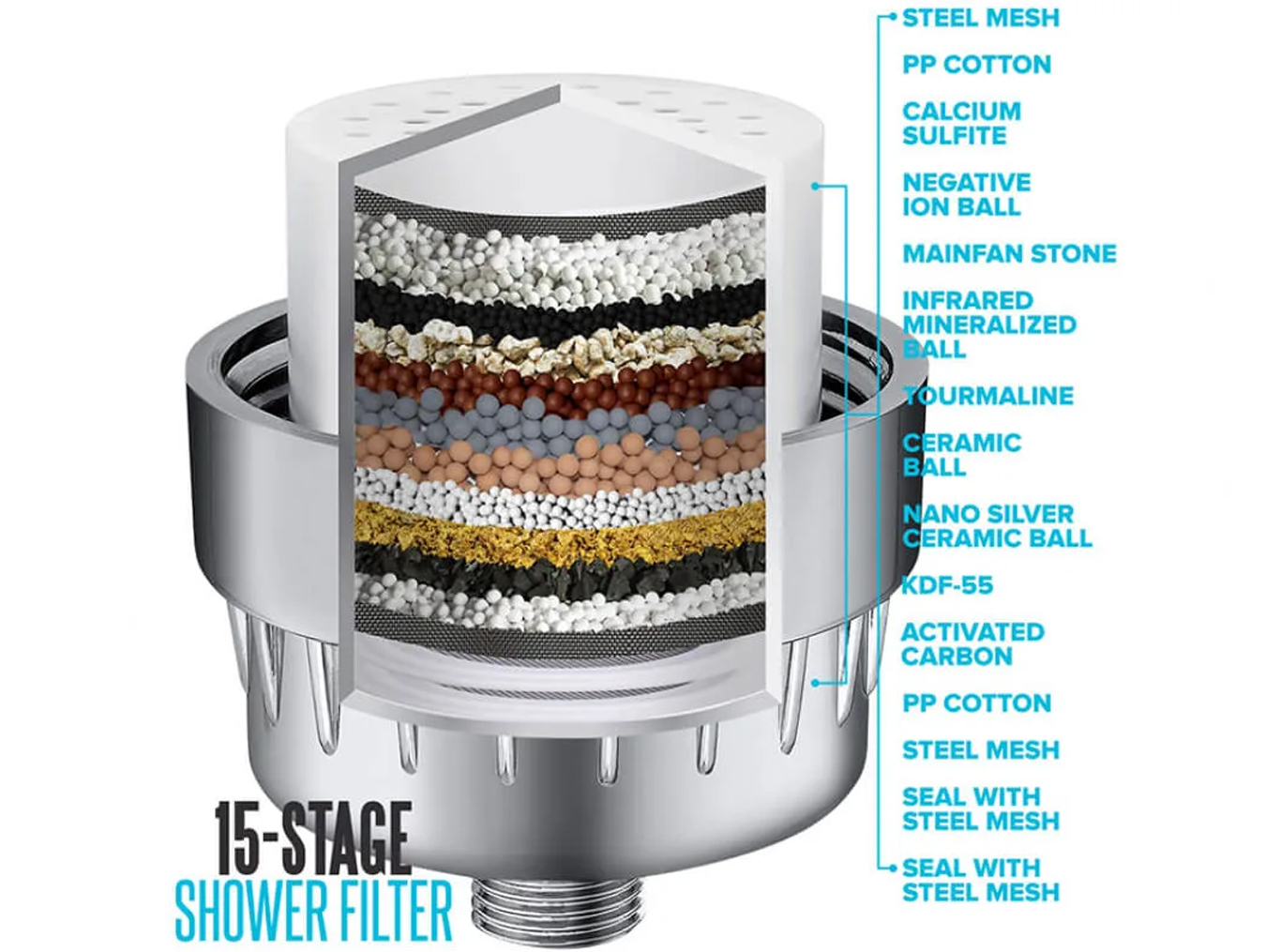 Shower Filter Cartridge 01